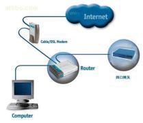 昆山网络电话系统解决方案 设备安装与专业维护指南