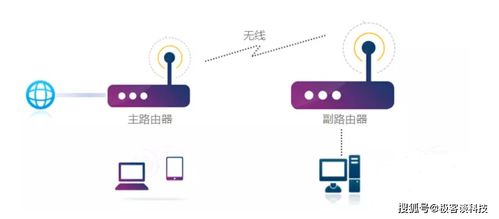 台式机无线信号转有线连接方案与网络设备维护指南