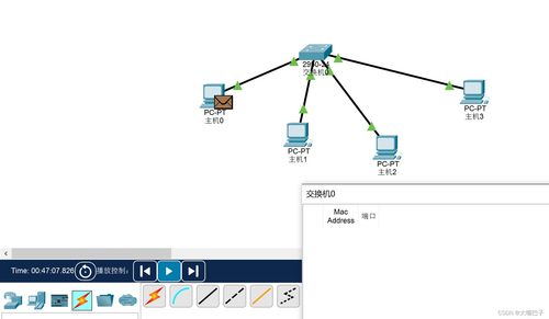 单交换机互联终端实验 网络设备安装与维护的基础实践